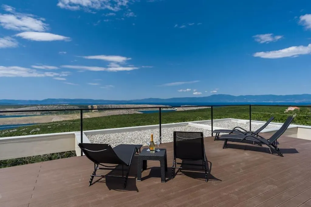 Villa Ventus Šmrika 0*,