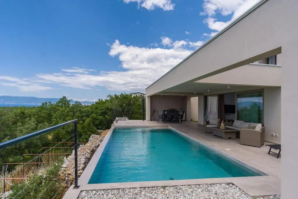 Villa Ventus Šmrika